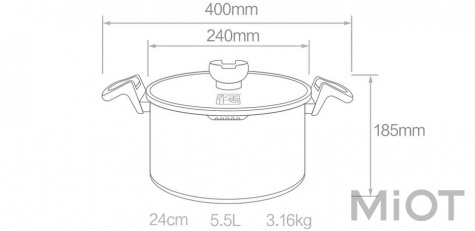 Кастрюля Xiaomi Yi wu yi shi Pans 24 см